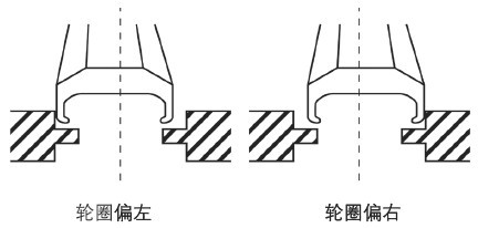 ��Ȧƫ���ƫ��