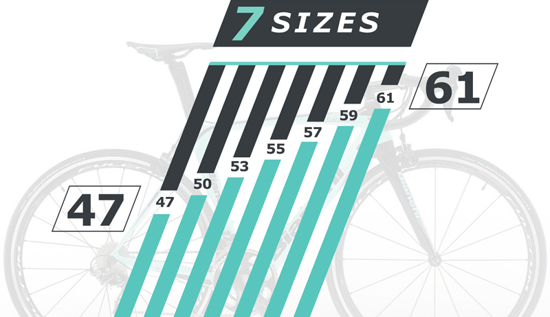 鸡头凤尾? Bianchi发布Oltre XR3气动公路车 鸡头凤尾? Bianchi发布Oltre XR3气动公路车