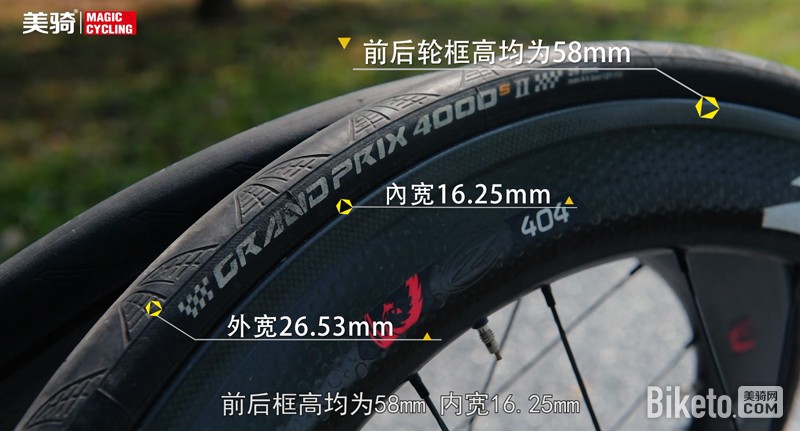 ZIPP 404