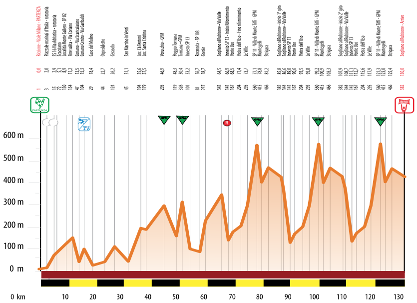 ��Ƥ,�Ͷ�����