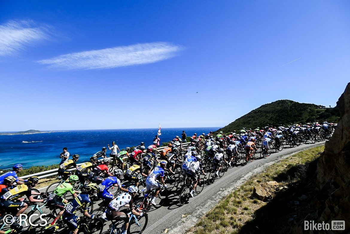 ����,��ά����