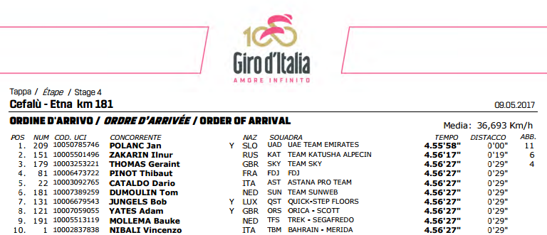 ����,�ٸ��˹