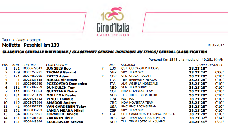 ����,��������