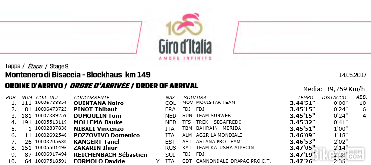 ����,������,�����