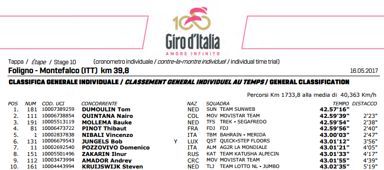 ����,������