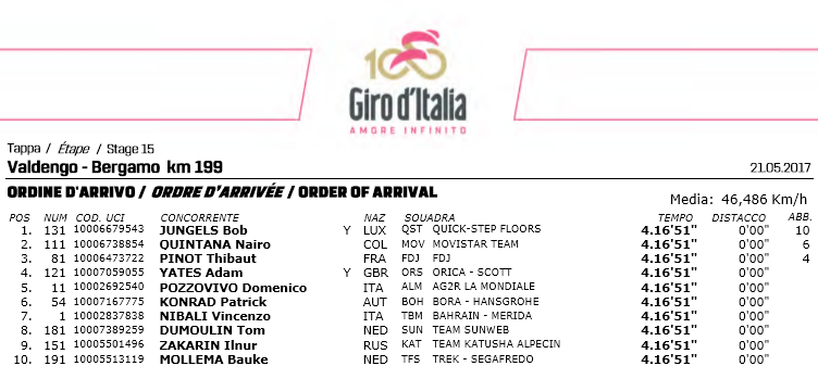 ����,�ٸ��˹,������