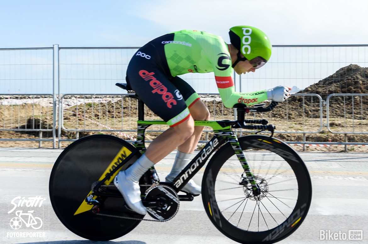 ��CANNONDALE,slice