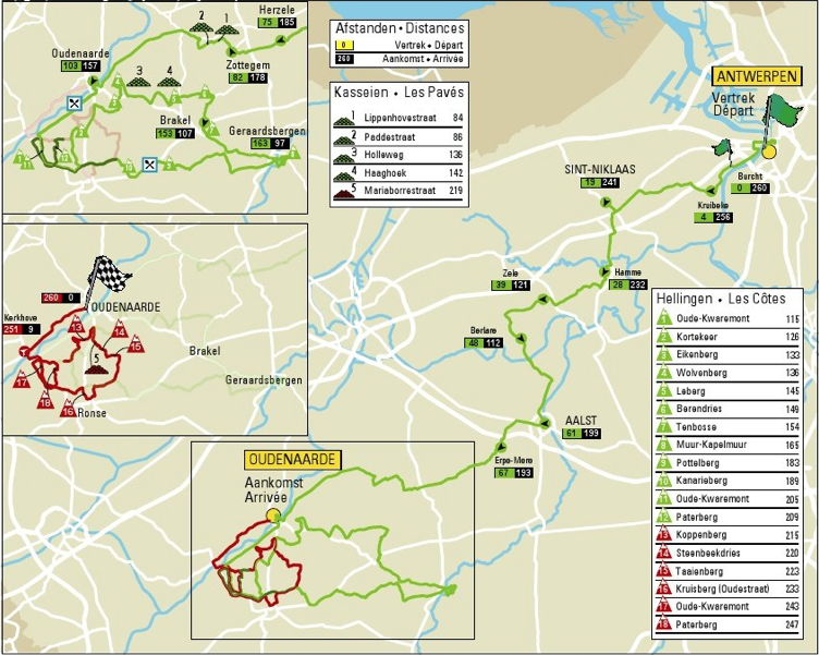 ��������˹