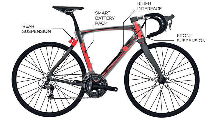 ��ƴ��� ��Щ������ƵĹ�·���̵�